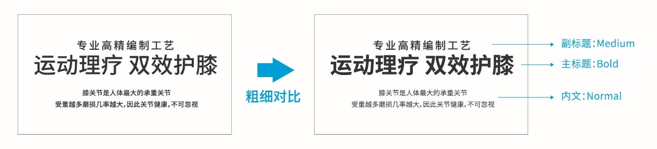 手机详情页如何卖爆货？先掌握经典的版式四原则！